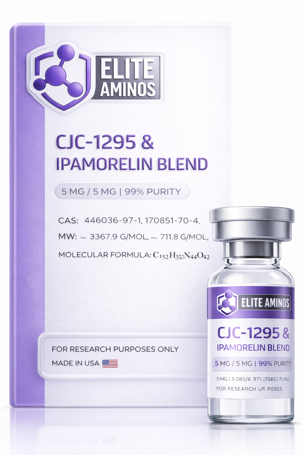 CJC-1295 DAC Ipamorelin Blend